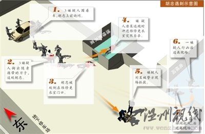 制圖楊佳寧 