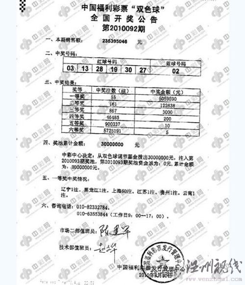 上海一彩民攬2.59億巨獎(jiǎng) 成國內(nèi)第二中獎(jiǎng)金額