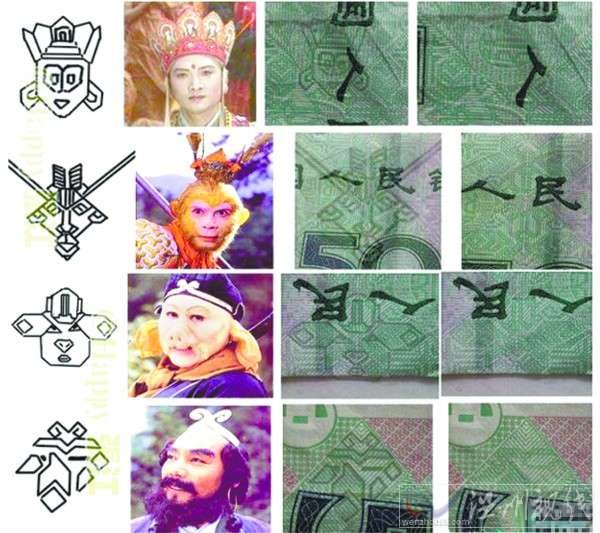 50元鈔票上印有唐僧師徒