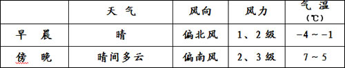 兩會2.jpg