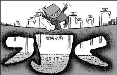 北京10年抽取地下水相當(dāng)于2800個(gè)昆明湖