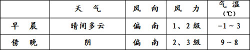 兩會2.jpg