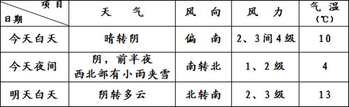 兩會1.jpg