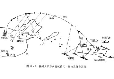 朝鮮衛(wèi)星發(fā)射失敗