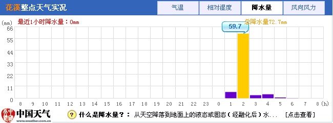 花溪.jpg