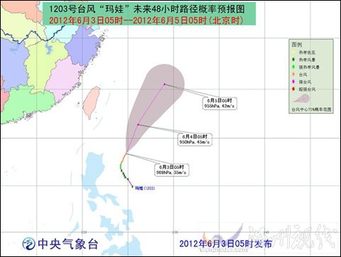 臺風“瑪娃”路徑
