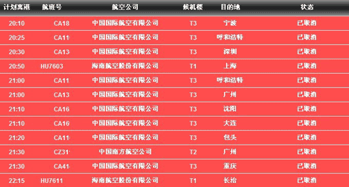首都機(jī)場(chǎng)多趟航班取消或延誤