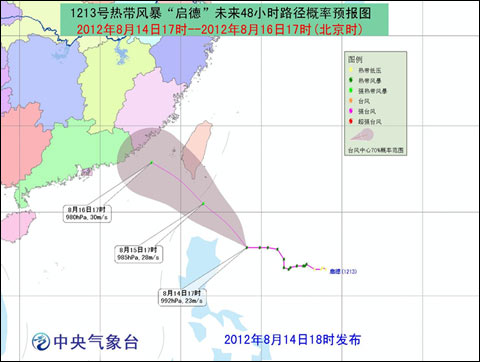 啟德臺風14日18時最新消息