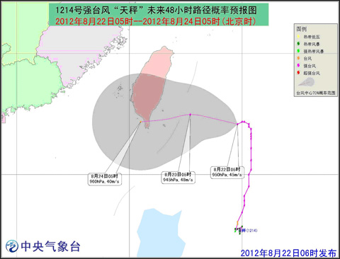 14號臺(tái)風(fēng)天秤最新路徑圖