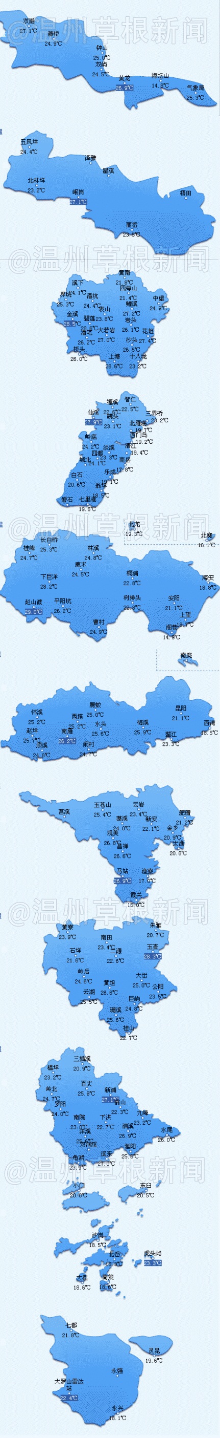 溫州氣溫是要逆天了嗎 溫州2月1號(hào)氣溫逼近30℃破60年記錄