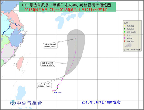 2013臺風摩羯