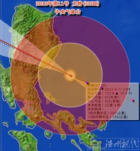 超強臺風(fēng)尤特