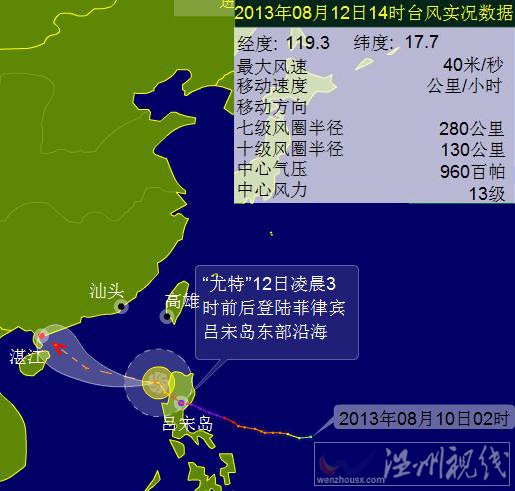 臺(tái)風(fēng)尤特登陸湛江沿海