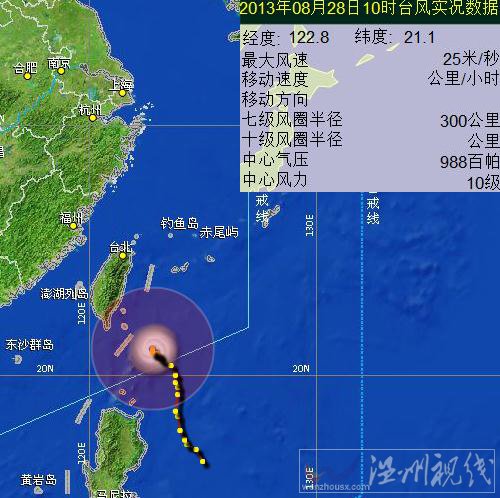 28日康妮臺風實況數據