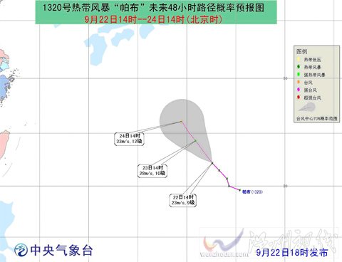 帕布臺風最新路徑圖