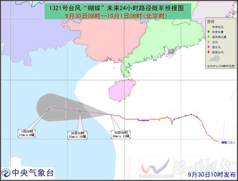30日蝴蝶臺風最新消息