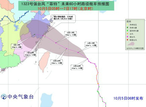 強臺風菲特路徑概率預報圖