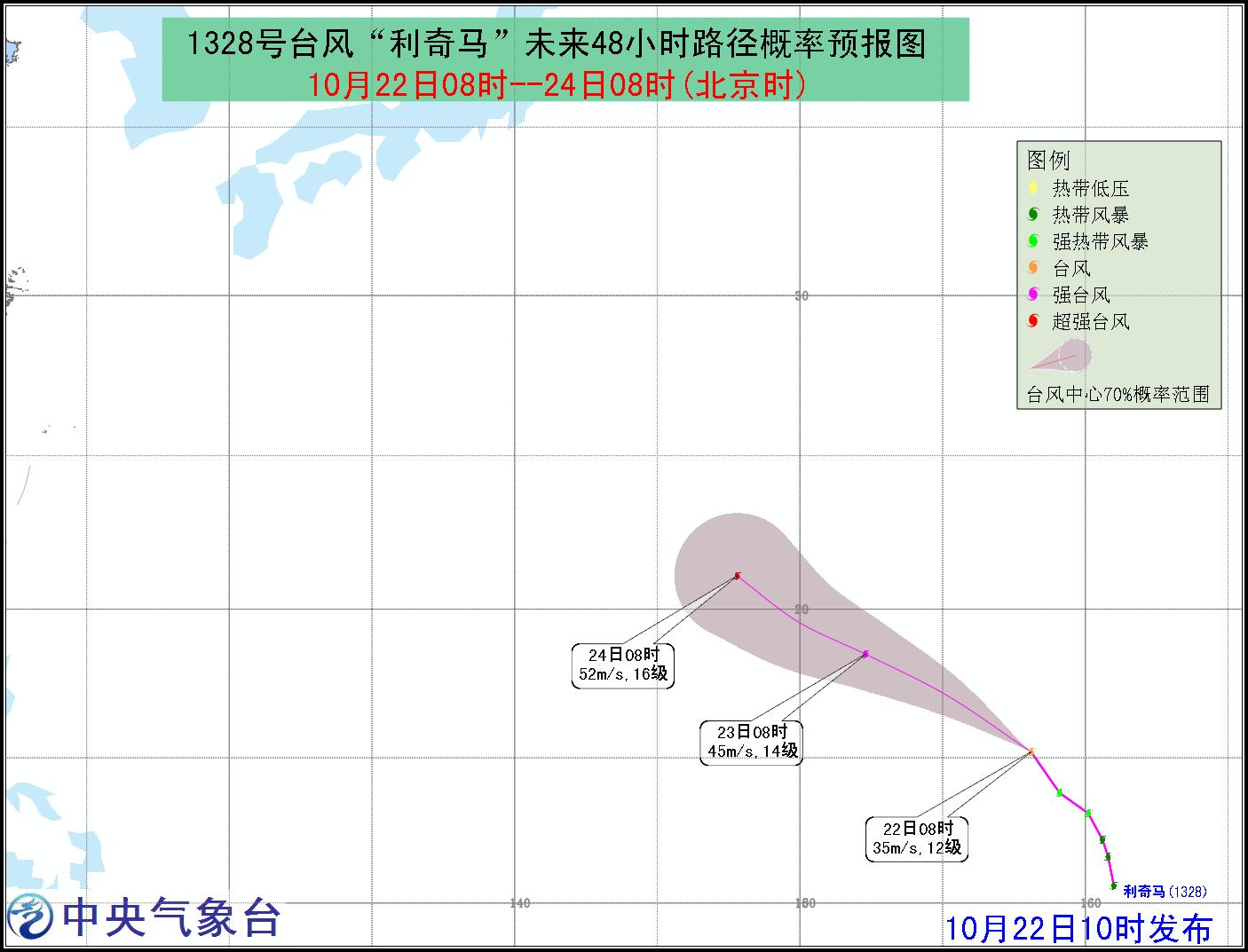 臺(tái)風(fēng)利奇馬