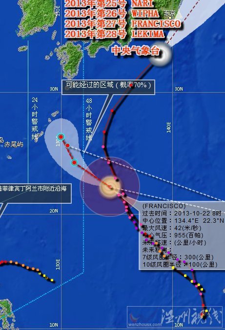 第27號臺風(fēng)范斯高最新路徑