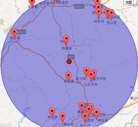 黑龍江省佳木斯市樺南縣