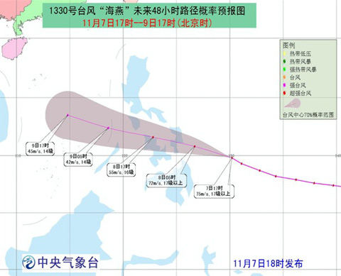 30號海燕臺風最新路徑