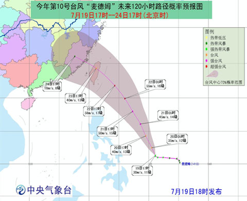 臺風麥德姆路徑