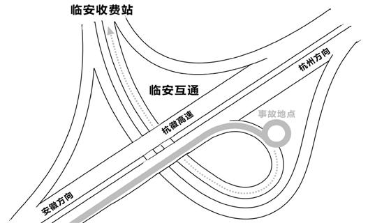 事故地點(diǎn)示意圖。