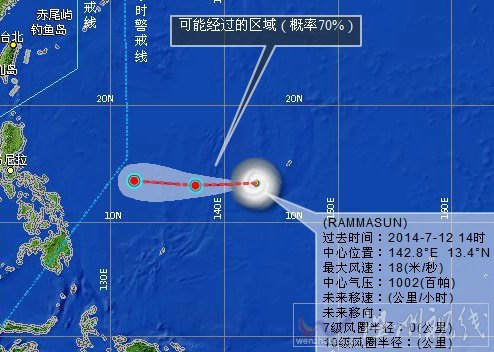 臺風威馬遜實況路徑