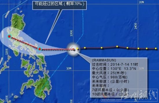 威馬遜臺風(fēng)路徑