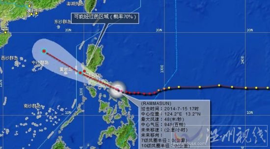海南臺風威馬遜