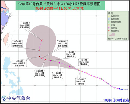 2014年臺風(fēng)黃蜂對上海影響