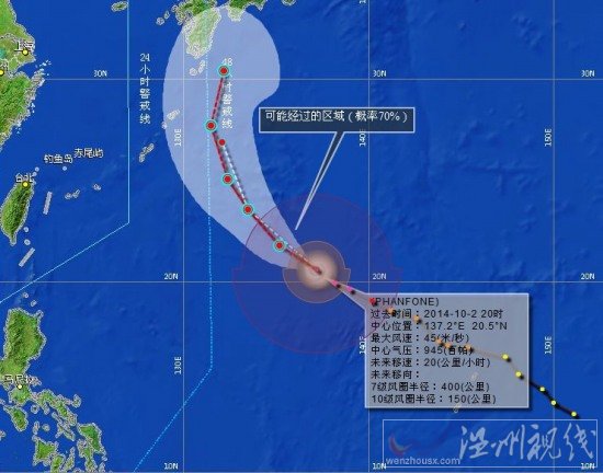 臺風巴蓬