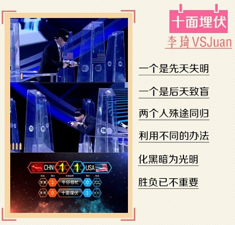 最強大腦中美對抗賽