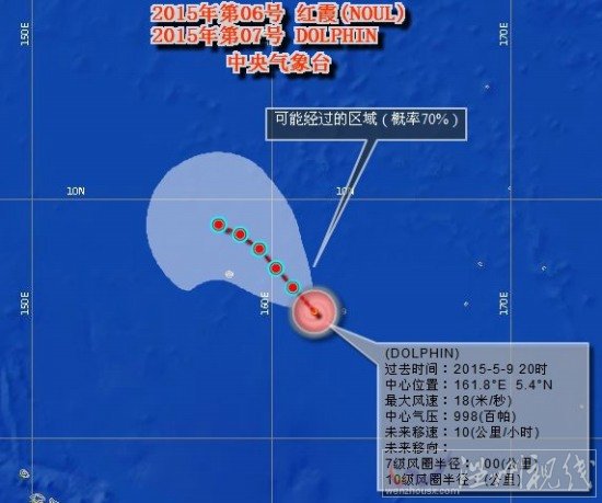 雙臺(tái)風(fēng)紅霞白海豚