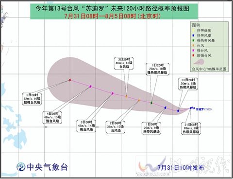 蘇迪羅臺風或?qū)⒌顷懪_灣