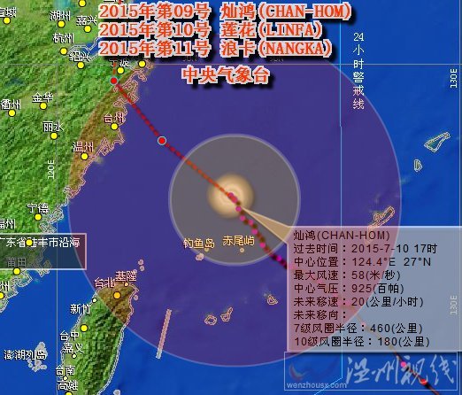 超強臺風燦鴻即將登陸浙江