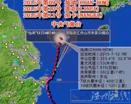 臺(tái)風(fēng)燦鴻的影響將要結(jié)束