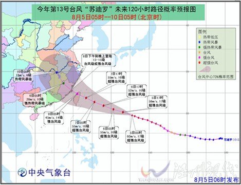 2015臺風蘇迪羅對廣東深圳影響有多大