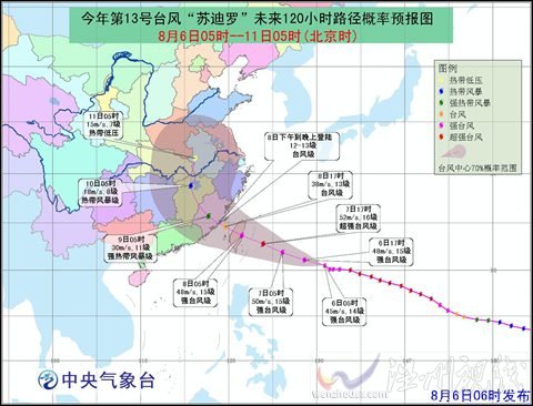 江西蘇迪羅臺(tái)風(fēng)消息