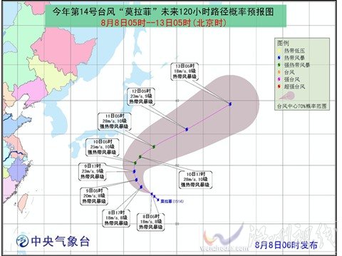 臺(tái)風(fēng)莫拉菲路徑走勢(shì)圖