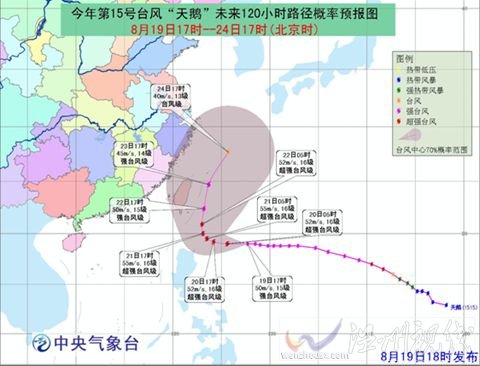 2015年臺風天鵝實況數據走勢圖