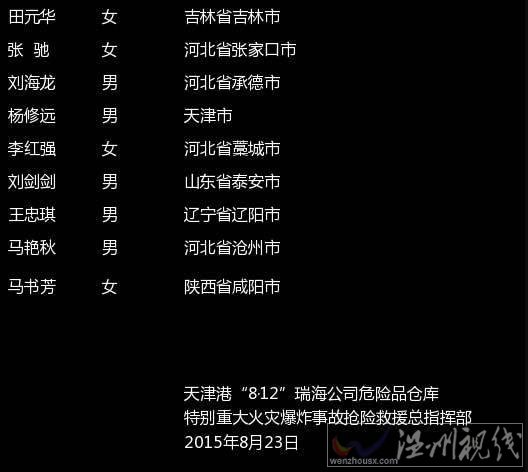 135人遇難者名單