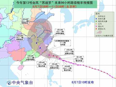 臺風蘇迪羅路徑預報圖
