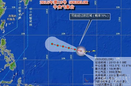 臺風蘇迪羅最新路徑圖