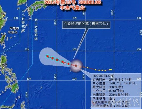 臺風蘇迪羅路徑圖