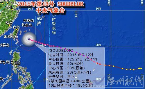 蘇迪羅臺(tái)風(fēng)最新消息