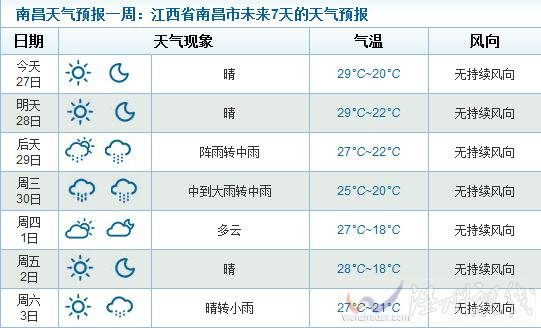 江西杜鵑消息
