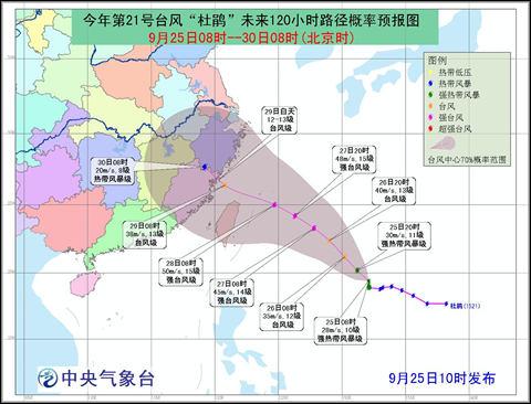 2015臺風杜鵑路徑圖
