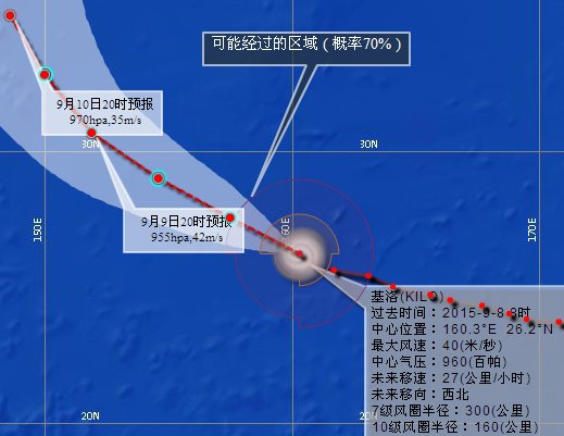 臺風基洛