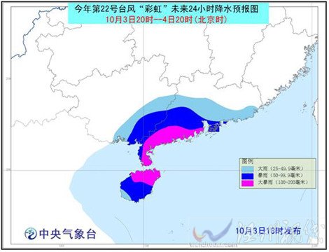 彩虹升級為臺風(fēng)